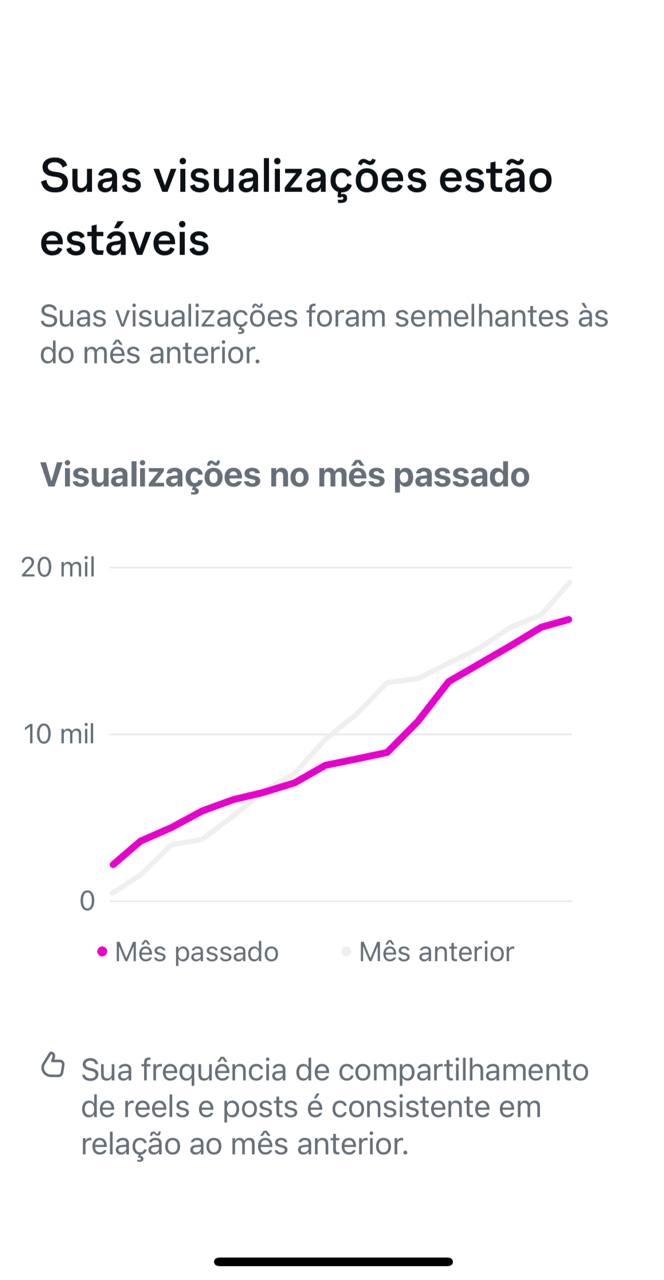Métrica